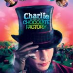 Best Movies like Charlie and the Chocolate Factory (2005)