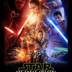 Best Movies like Star Wars: The Force Awakens (2015) Best Movies like Star Wars: The Force Awakens (2015)